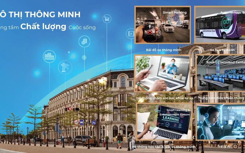 Đô thị thông minh sử dụng AI Đô thị thông minh sử dụng AI